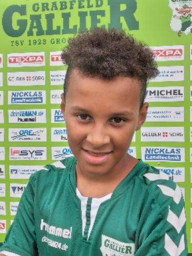 Avatar Bild für Tristan Botchway