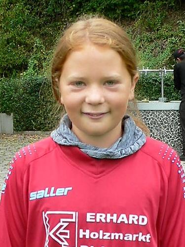 Avatar Bild für Leni Bogner