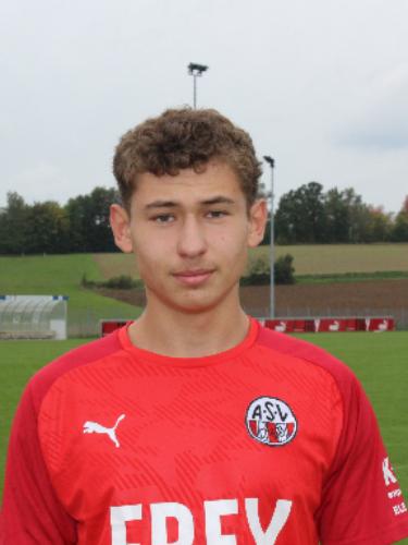 Avatar Bild für Roman Valiyev