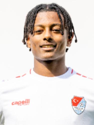 Avatar Bild für Yamin H-Wold