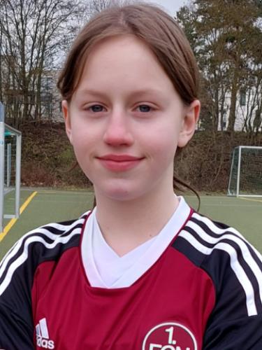 Avatar Bild für Janina Wunderlich