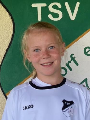 Avatar Bild für Josefine Nickl