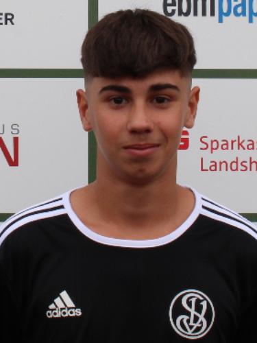 Avatar Bild für Lorik Ibraimi