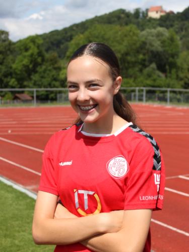 Avatar Bild für Julia Ruhland