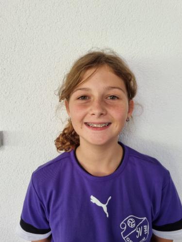 Avatar Bild für Elina Braun