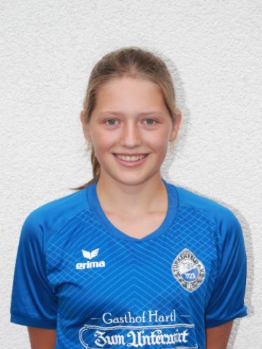 Avatar Bild für Miriam Schneider