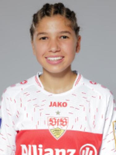 Avatar Bild für Nisa Saglam