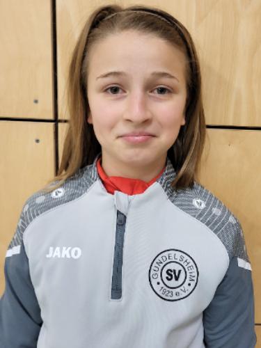 Avatar Bild für Clara Fuchs