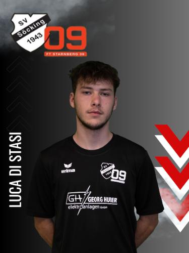 Avatar Bild für Luca Di Stasi