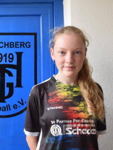 Avatar Bild für Sara Mellin