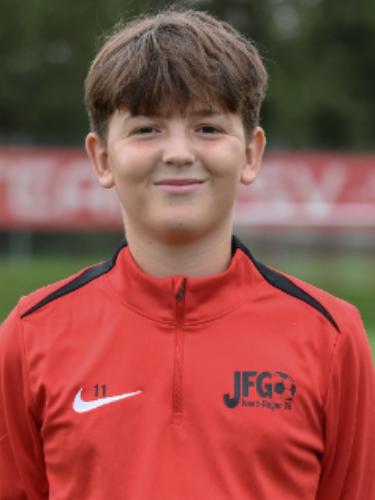 Avatar Bild für Fabio Peter