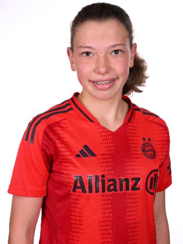 Anna Füssel
