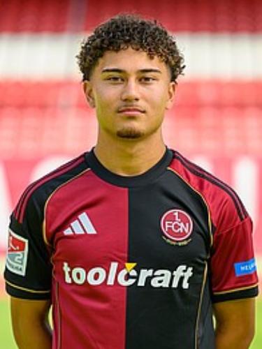 Avatar Bild für Justin von der Hitz