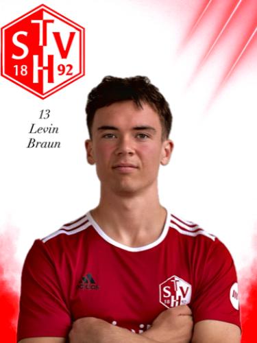 Avatar Bild für Levin Braun