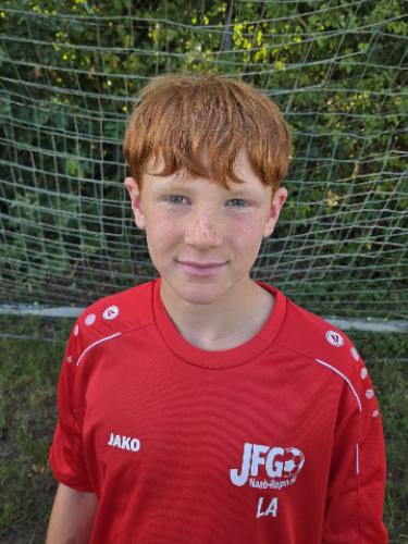 Avatar Bild für Matteo Sikkes