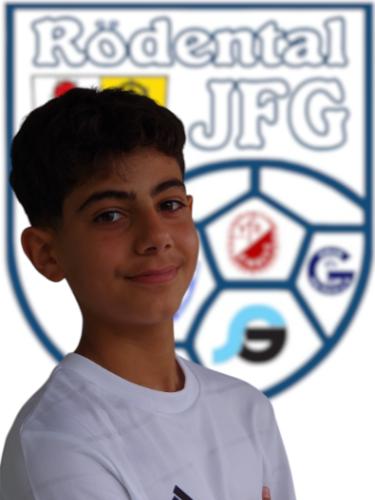 Avatar Bild für Ahmad Ktifan