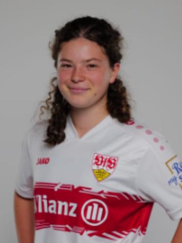 Avatar Bild für Florentina Holz