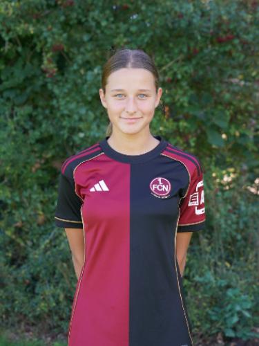 Avatar Bild für Mylana Kovtun