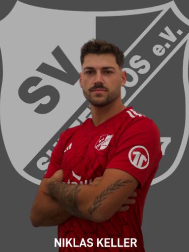 Niklas Keller