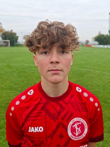 Avatar Bild für Karl Wiesheu