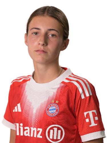 Avatar Bild für Hanna Blicharska