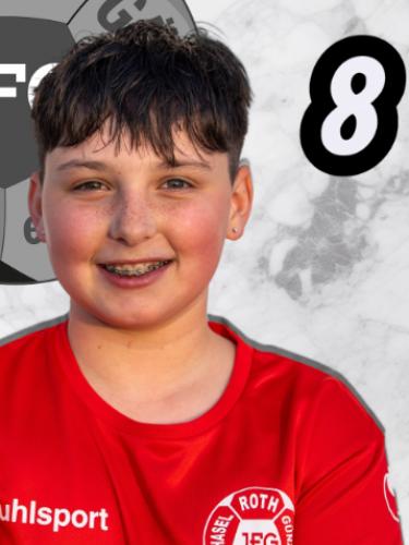 Avatar Bild für Finn Dobromisel