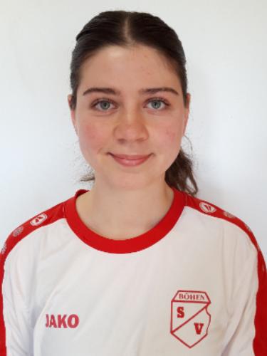 Stefanie Leutherer