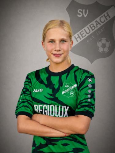 Klara Denninger