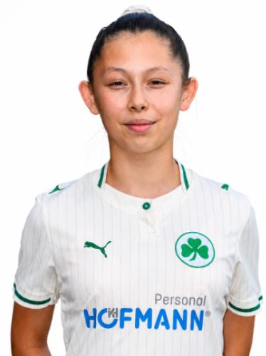 Avatar Bild für Viann Vo