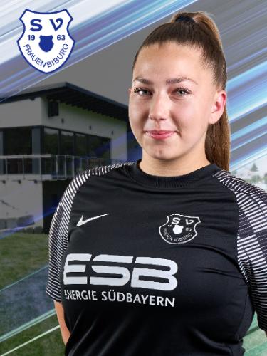 Loreta Lulaj