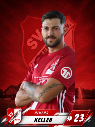 Avatar Bild für Niklas Keller