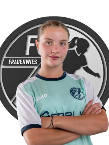 Lena Vogler
