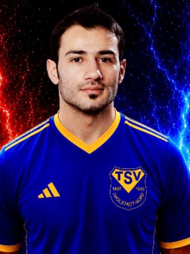 Gökhan Calik