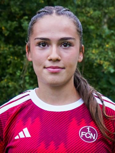 Mirjeta Januzi