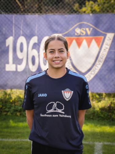 Avatar Bild für Ida Herold