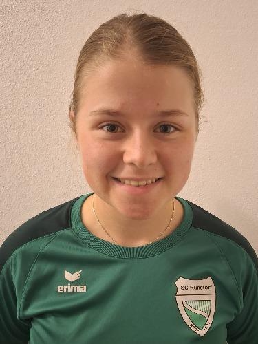 Karolin Appinger